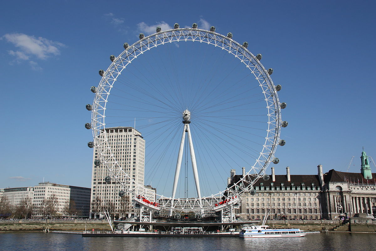London-Eye-2009.JPG